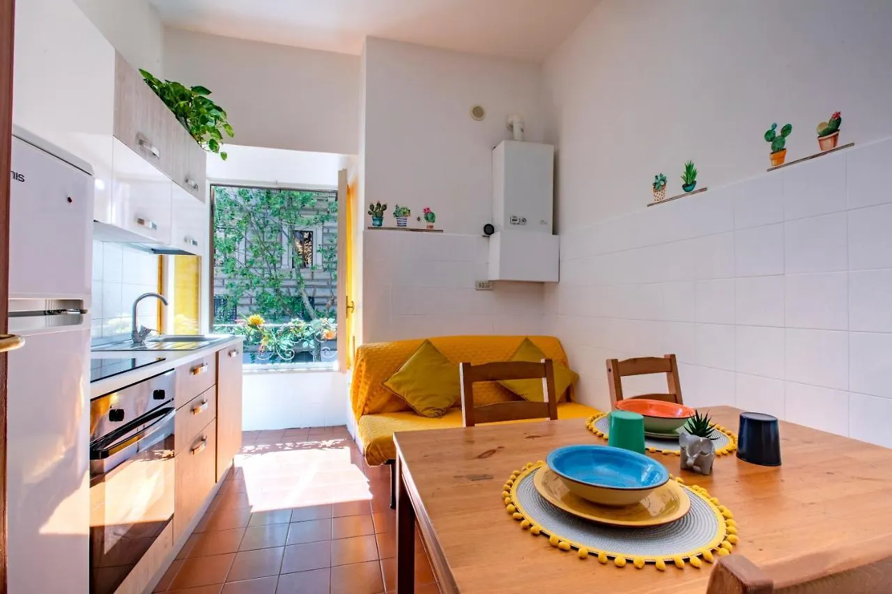 T'Immagini...A Santa Maria Maggiore Rome Apartment